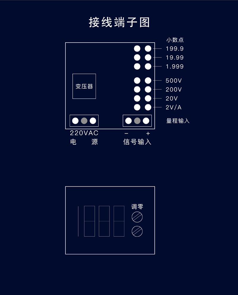 ?數顯電壓表,數顯電流表,電壓表,電流表,電力儀器 ?數顯電壓表,數顯電流表,電壓表,電流表,電力儀器