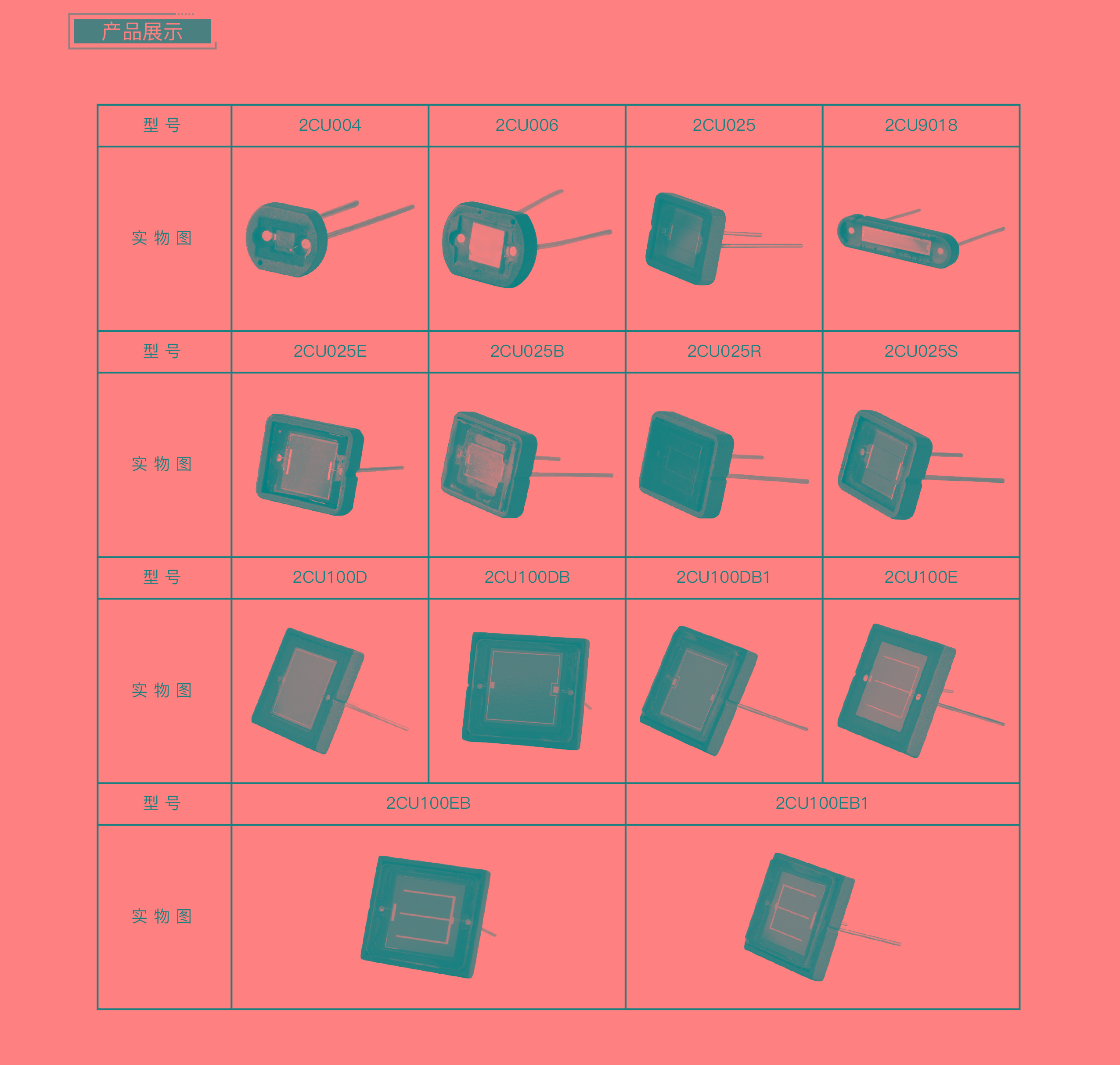 ?數(shù)顯電壓表,數(shù)顯電流表,電壓表,電流表,電力儀器