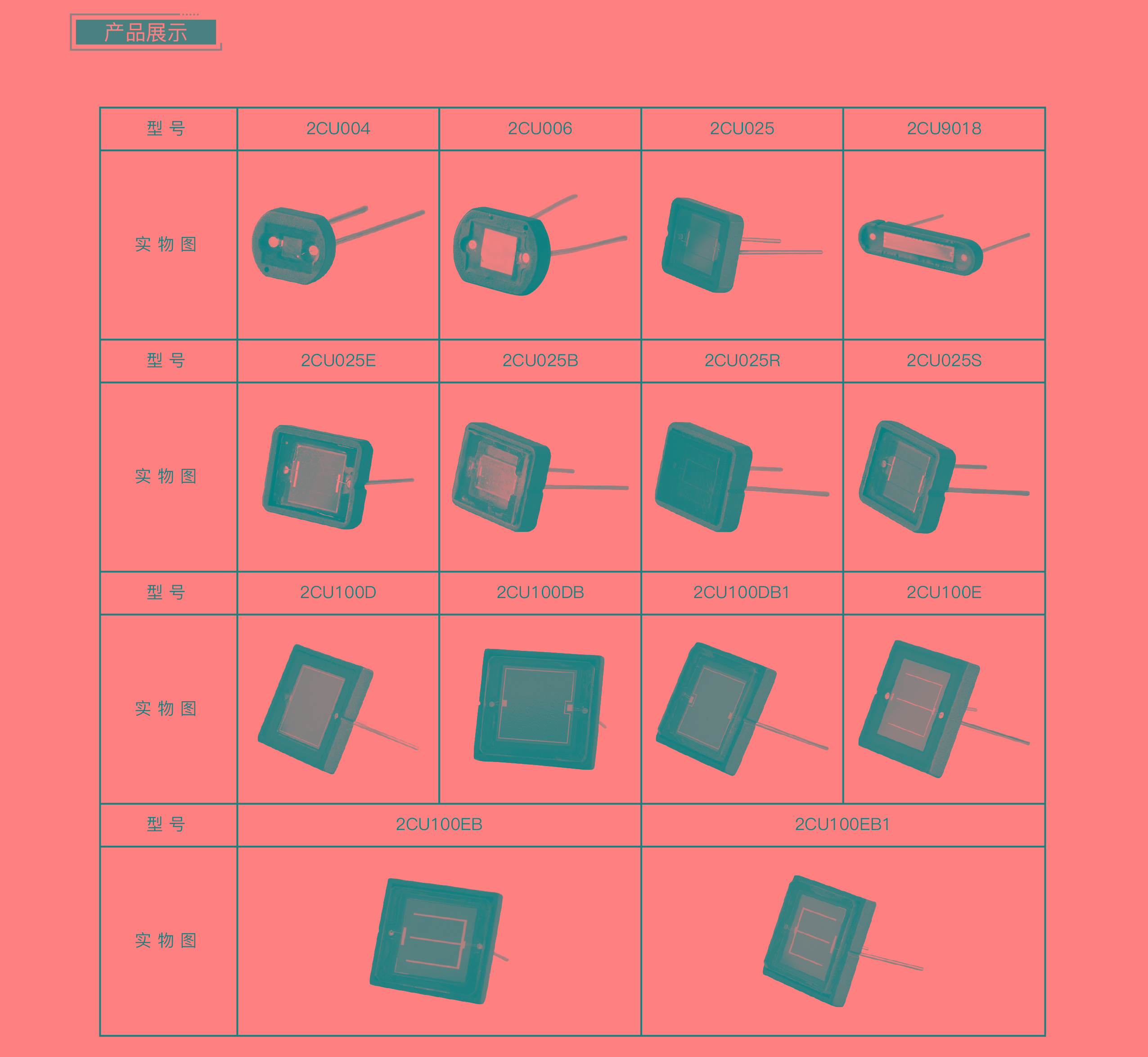 ?數(shù)顯電壓表,數(shù)顯電流表,電壓表,電流表,電力儀器