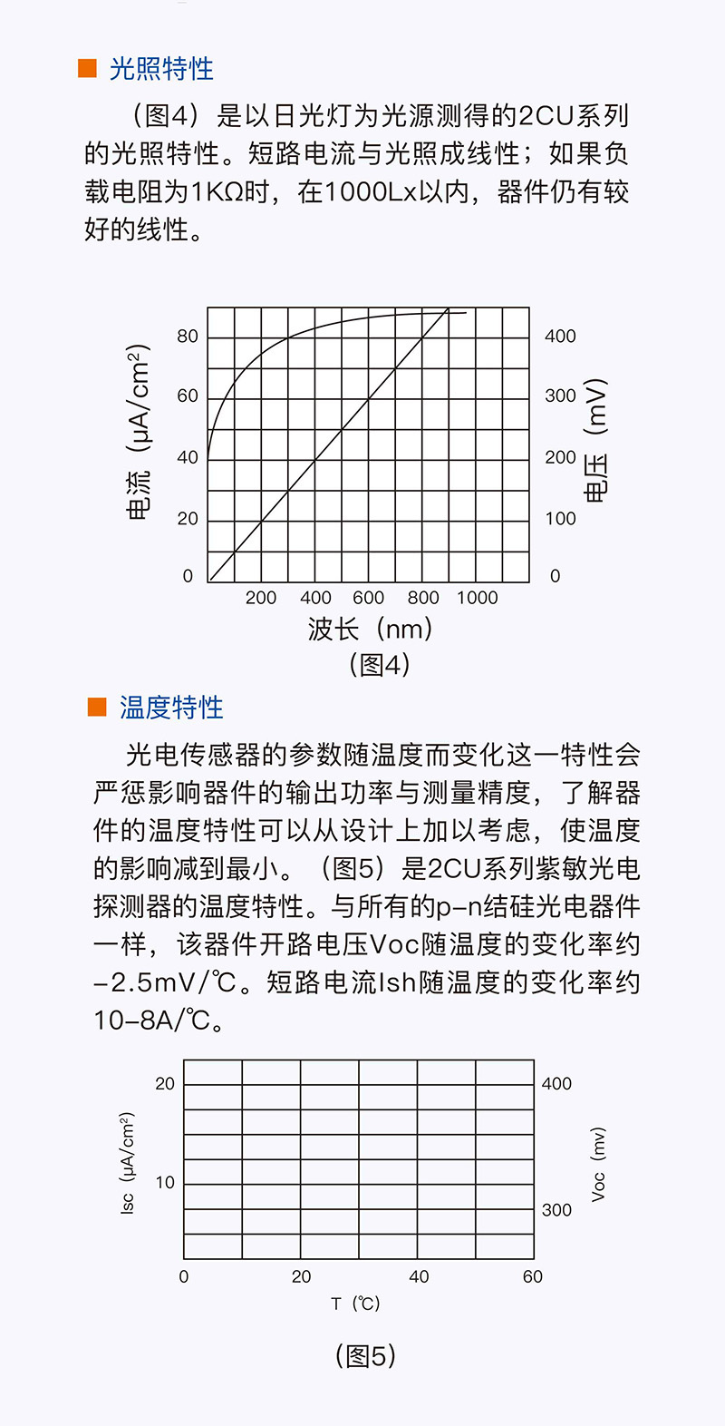 ?數顯電壓表,數顯電流表,電壓表,電流表,電力儀器