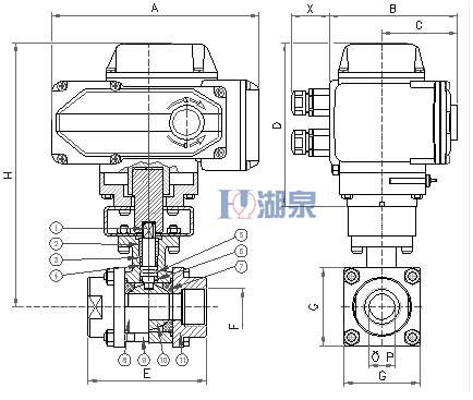 電動(dòng)絲扣球閥Q911F-16P型號(hào)，圖片，原理