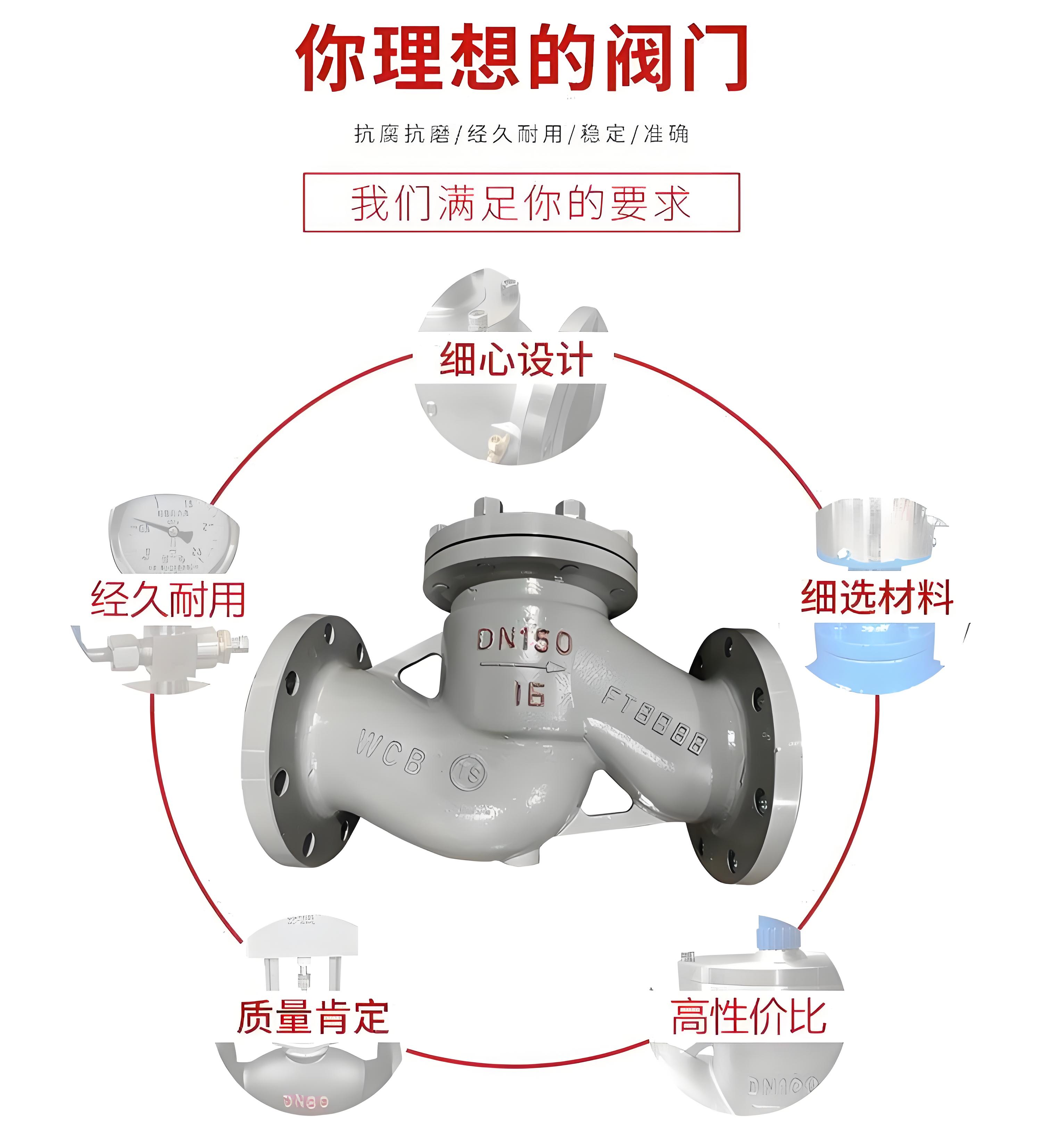 止回閥