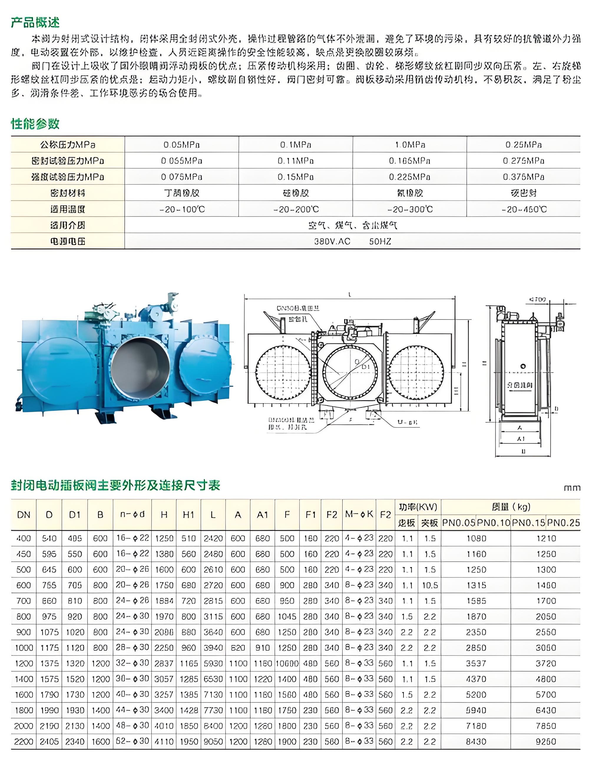 插板閥工廠